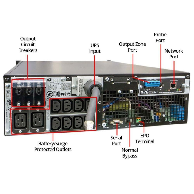 APC Smart-UPS RT 6000VA RM 230V
